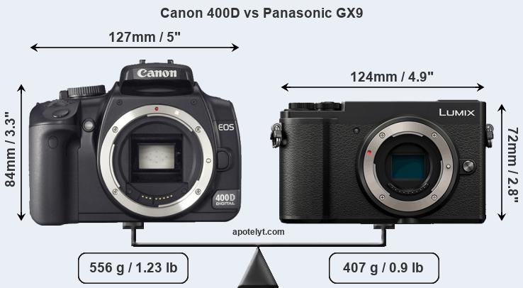 Size Canon 400D vs Panasonic GX9