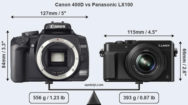 Size Canon 400D vs Panasonic LX100