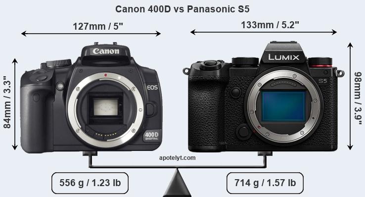 Size Canon 400D vs Panasonic S5