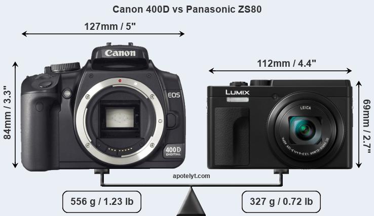 Size Canon 400D vs Panasonic ZS80