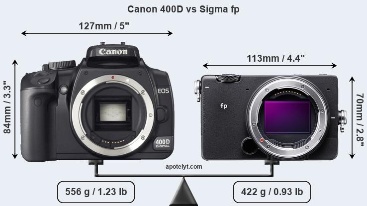 Size Canon 400D vs Sigma fp