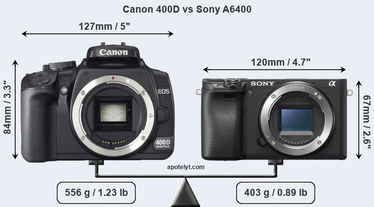 Size Canon 400D vs Sony A6400