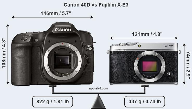 Size Canon 40D vs Fujifilm X-E3