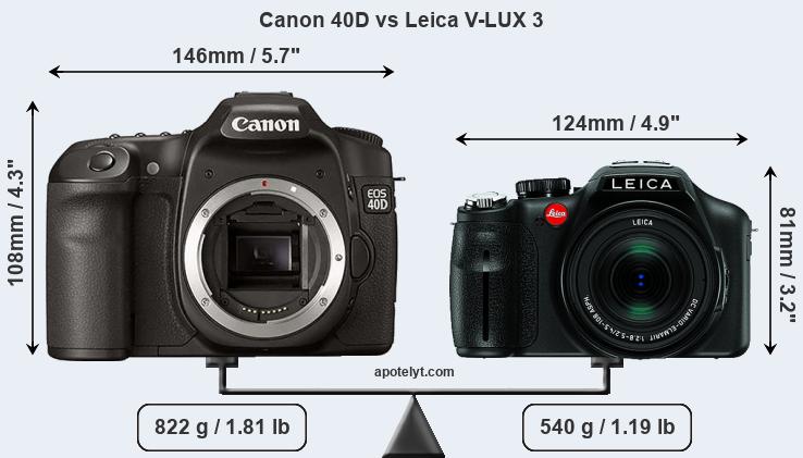 Size Canon 40D vs Leica V-LUX 3