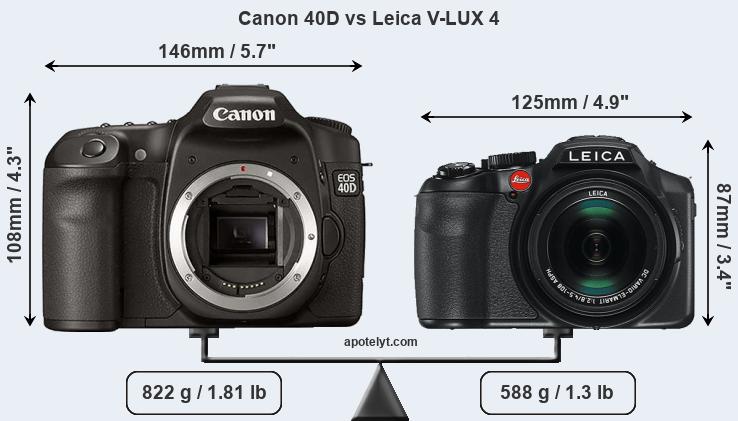 Size Canon 40D vs Leica V-LUX 4