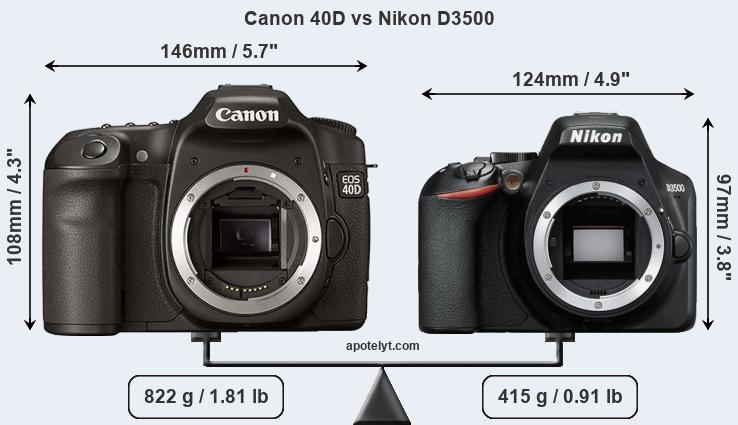 Size Canon 40D vs Nikon D3500