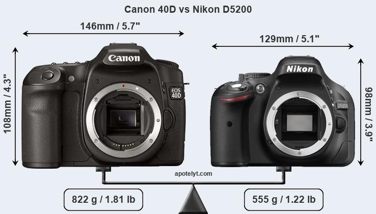 Size Canon 40D vs Nikon D5200
