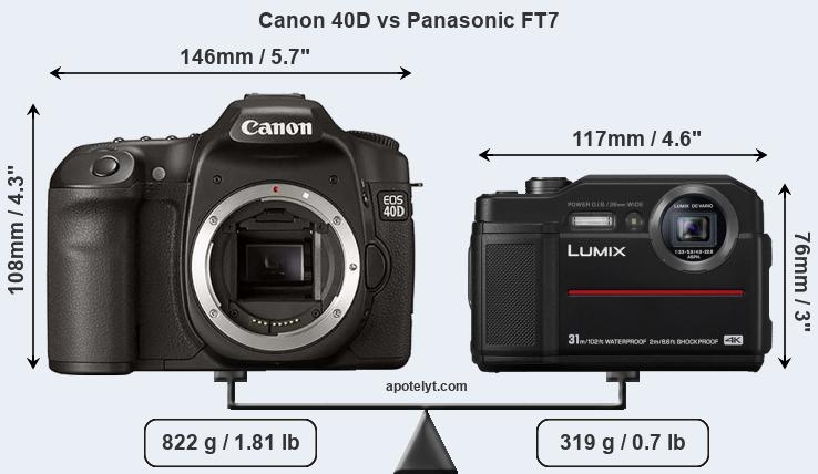Size Canon 40D vs Panasonic FT7