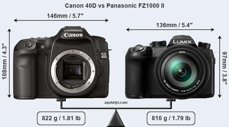 Size Canon 40D vs Panasonic FZ1000 II