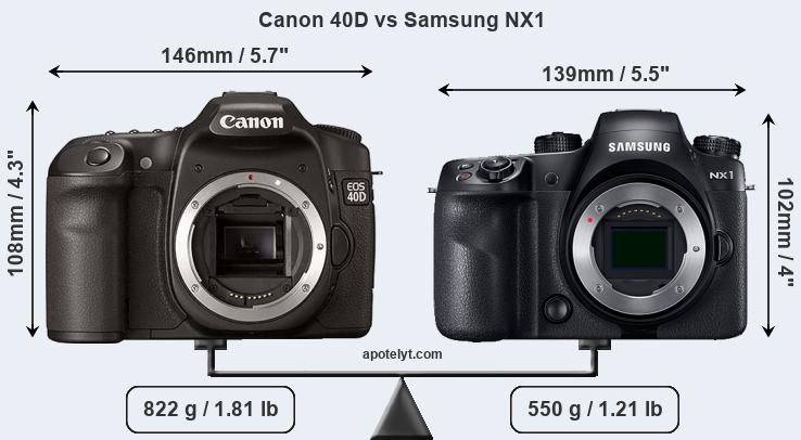 Size Canon 40D vs Samsung NX1