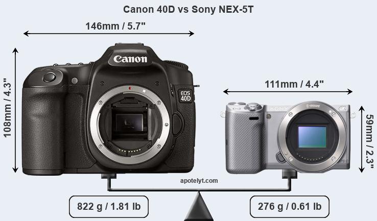 Size Canon 40D vs Sony NEX-5T
