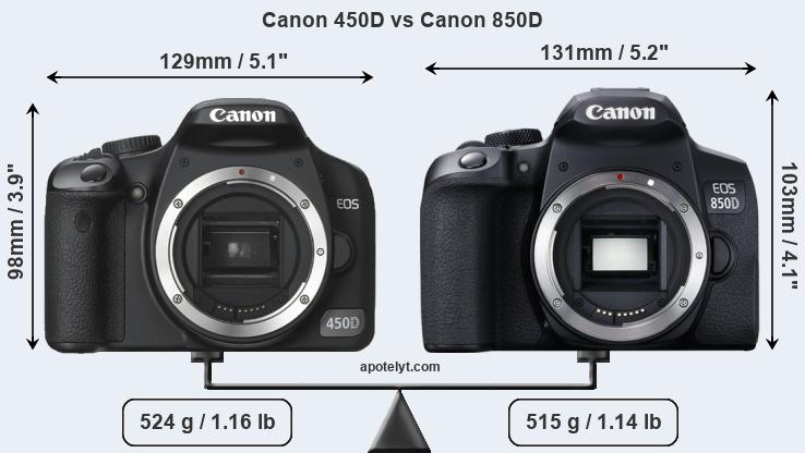 Size Canon 450D vs Canon 850D
