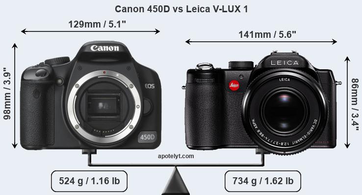Size Canon 450D vs Leica V-LUX 1