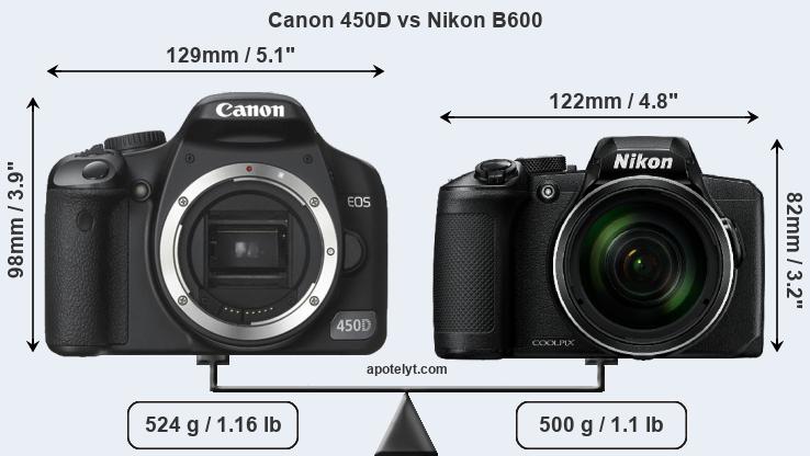 Size Canon 450D vs Nikon B600