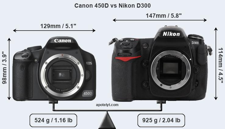 Size Canon 450D vs Nikon D300