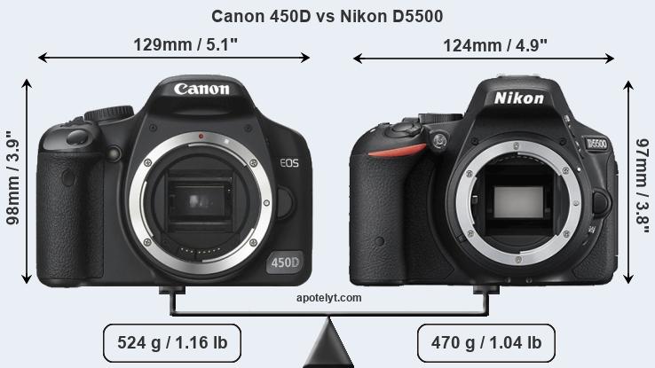 Size Canon 450D vs Nikon D5500