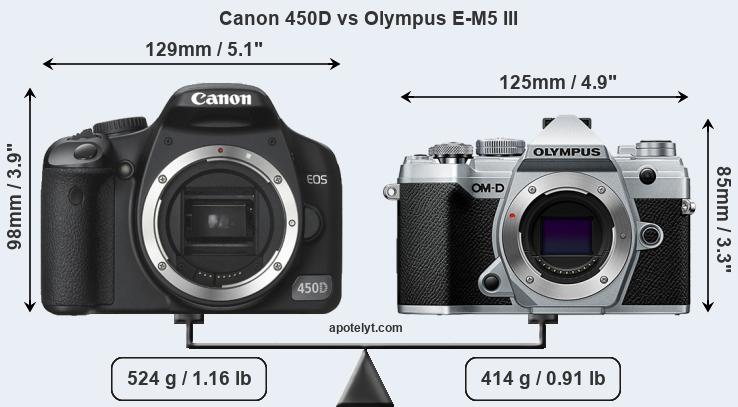 Size Canon 450D vs Olympus E-M5 III