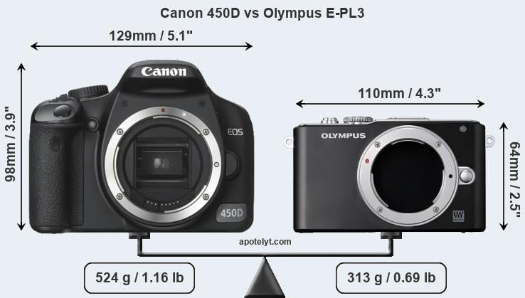 Size Canon 450D vs Olympus E-PL3