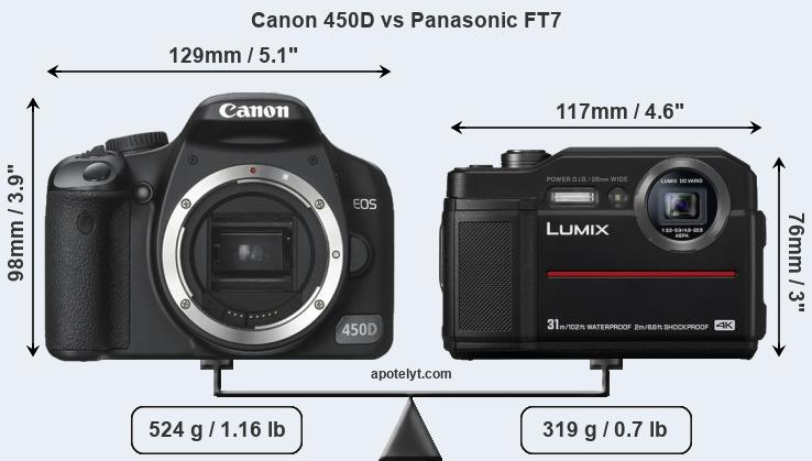 Size Canon 450D vs Panasonic FT7