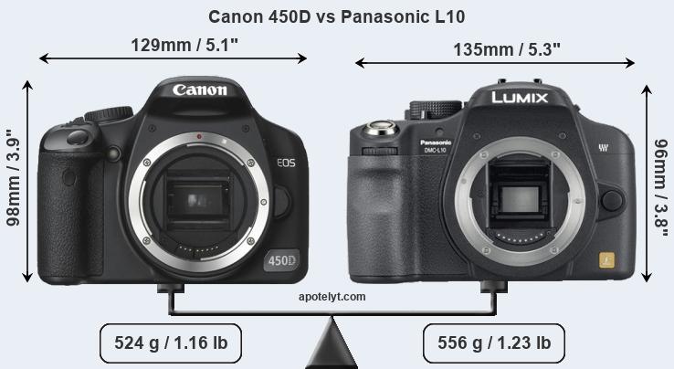 Size Canon 450D vs Panasonic L10