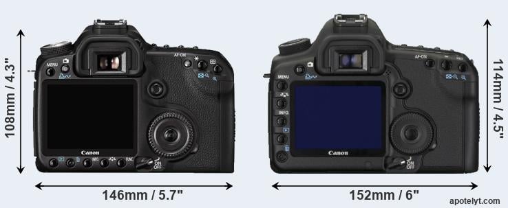 Canon 50D vs Canon Mark II Comparison