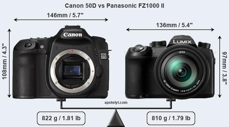 Size Canon 50D vs Panasonic FZ1000 II