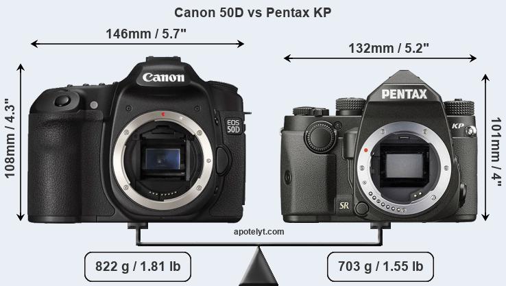 Size Canon 50D vs Pentax KP