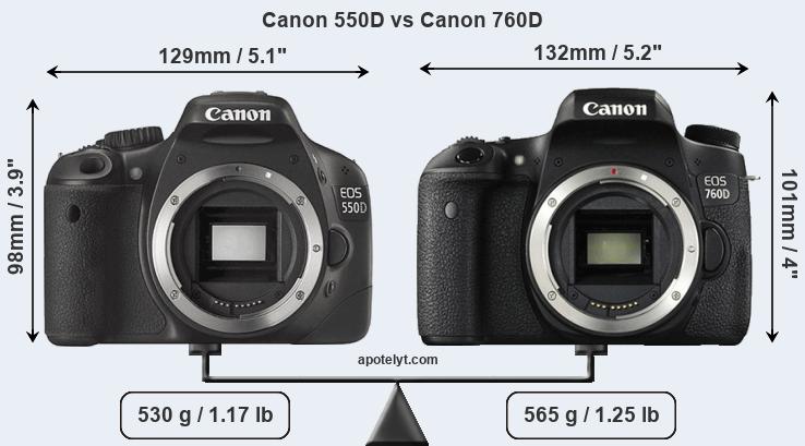 Size Canon 550D vs Canon 760D