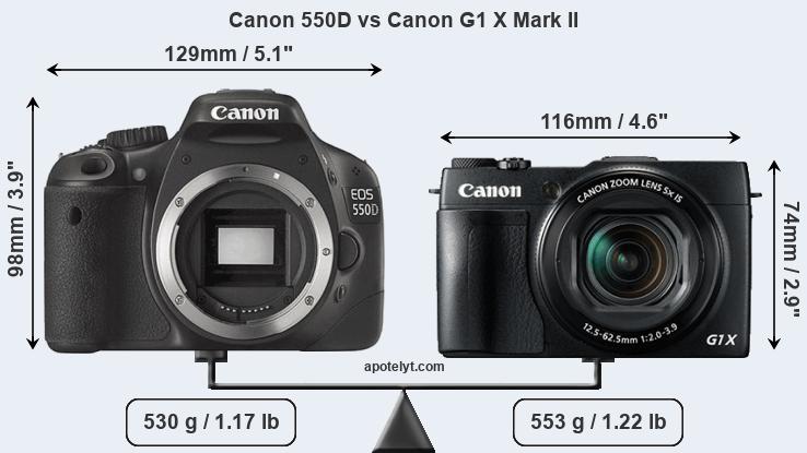 Size Canon 550D vs Canon G1 X Mark II