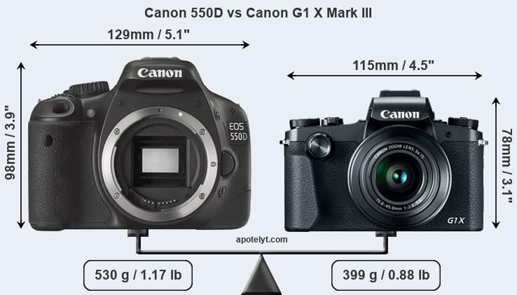Size Canon 550D vs Canon G1 X Mark III