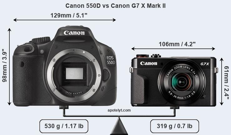 Size Canon 550D vs Canon G7 X Mark II
