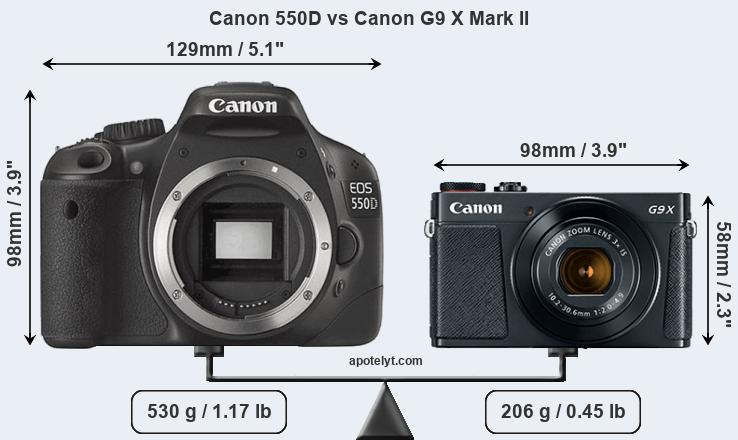 Size Canon 550D vs Canon G9 X Mark II