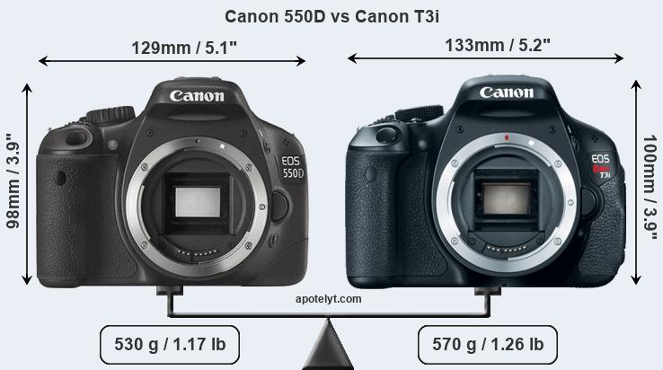 Size Canon 550D vs Canon T3i