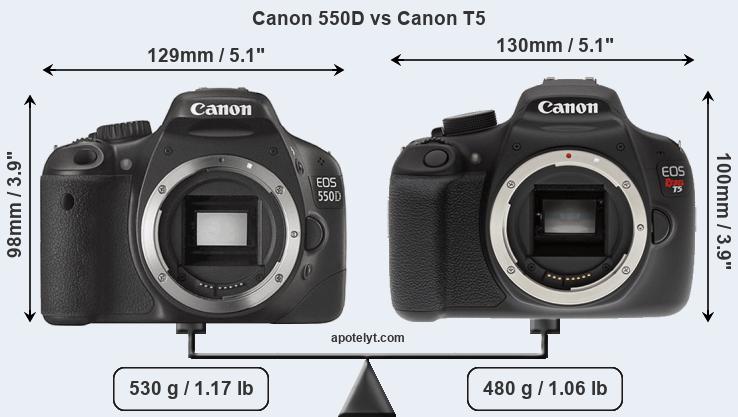 Size Canon 550D vs Canon T5