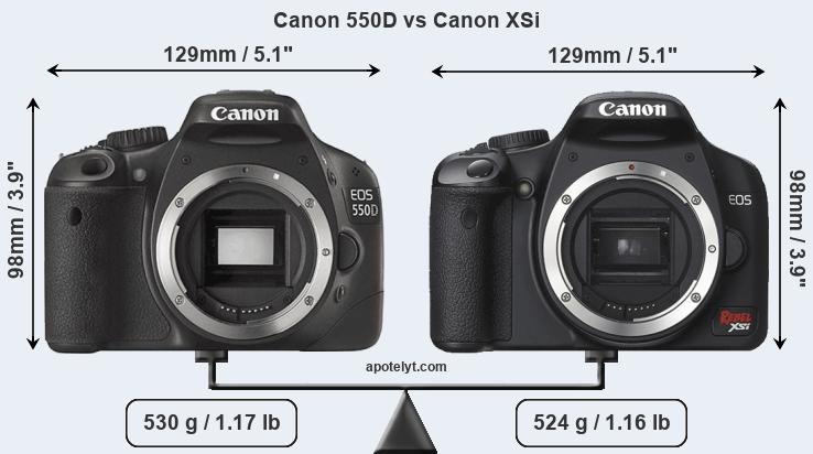 Size Canon 550D vs Canon XSi