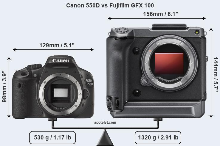 Size Canon 550D vs Fujifilm GFX 100