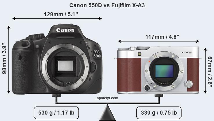 Size Canon 550D vs Fujifilm X-A3