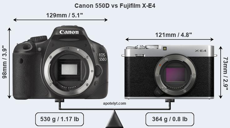 Size Canon 550D vs Fujifilm X-E4