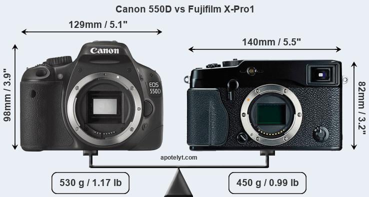 Size Canon 550D vs Fujifilm X-Pro1