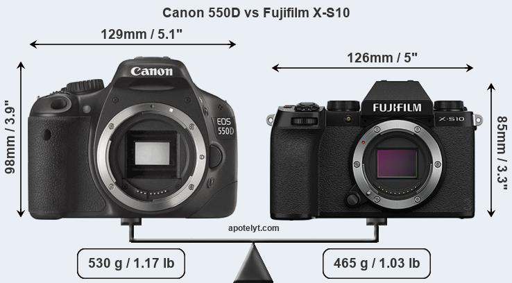 Size Canon 550D vs Fujifilm X-S10