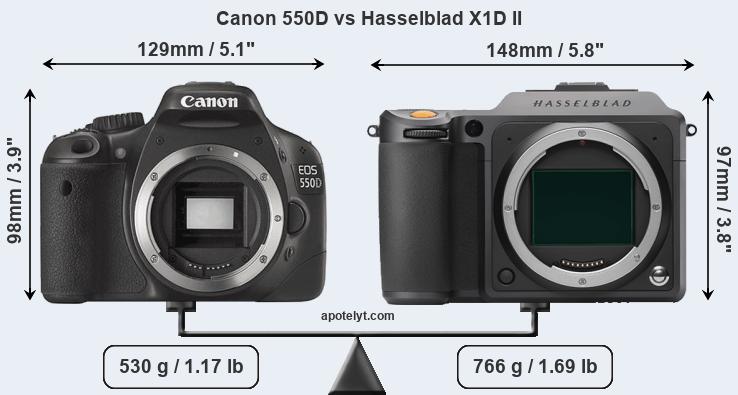 Size Canon 550D vs Hasselblad X1D II