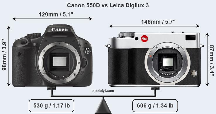 Size Canon 550D vs Leica Digilux 3