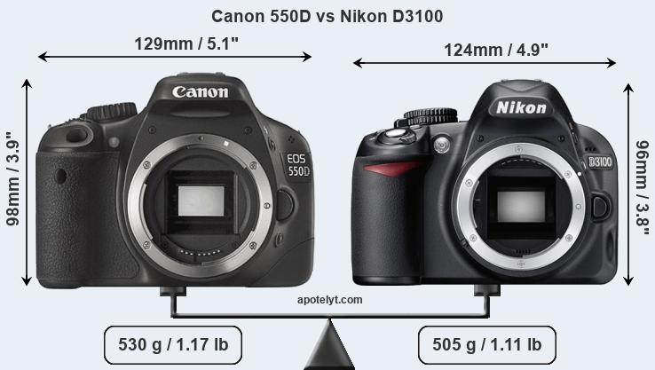 Size Canon 550D vs Nikon D3100