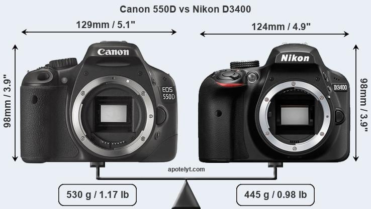 Size Canon 550D vs Nikon D3400