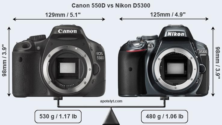 Size Canon 550D vs Nikon D5300