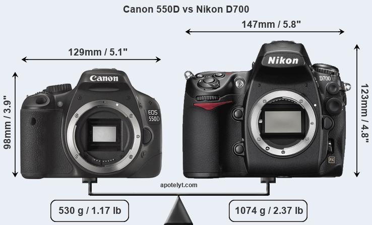 Size Canon 550D vs Nikon D700