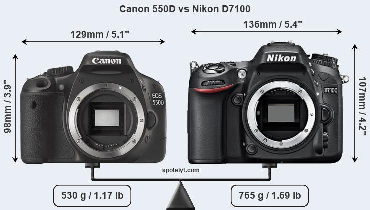 Size Canon 550D vs Nikon D7100