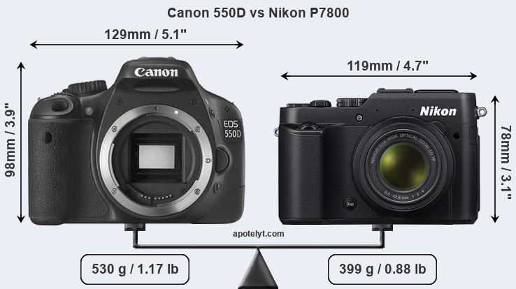 Size Canon 550D vs Nikon P7800