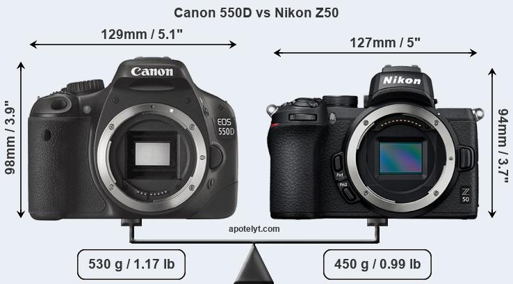 Size Canon 550D vs Nikon Z50