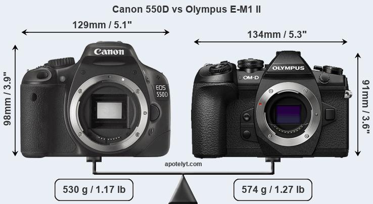 Size Canon 550D vs Olympus E-M1 II